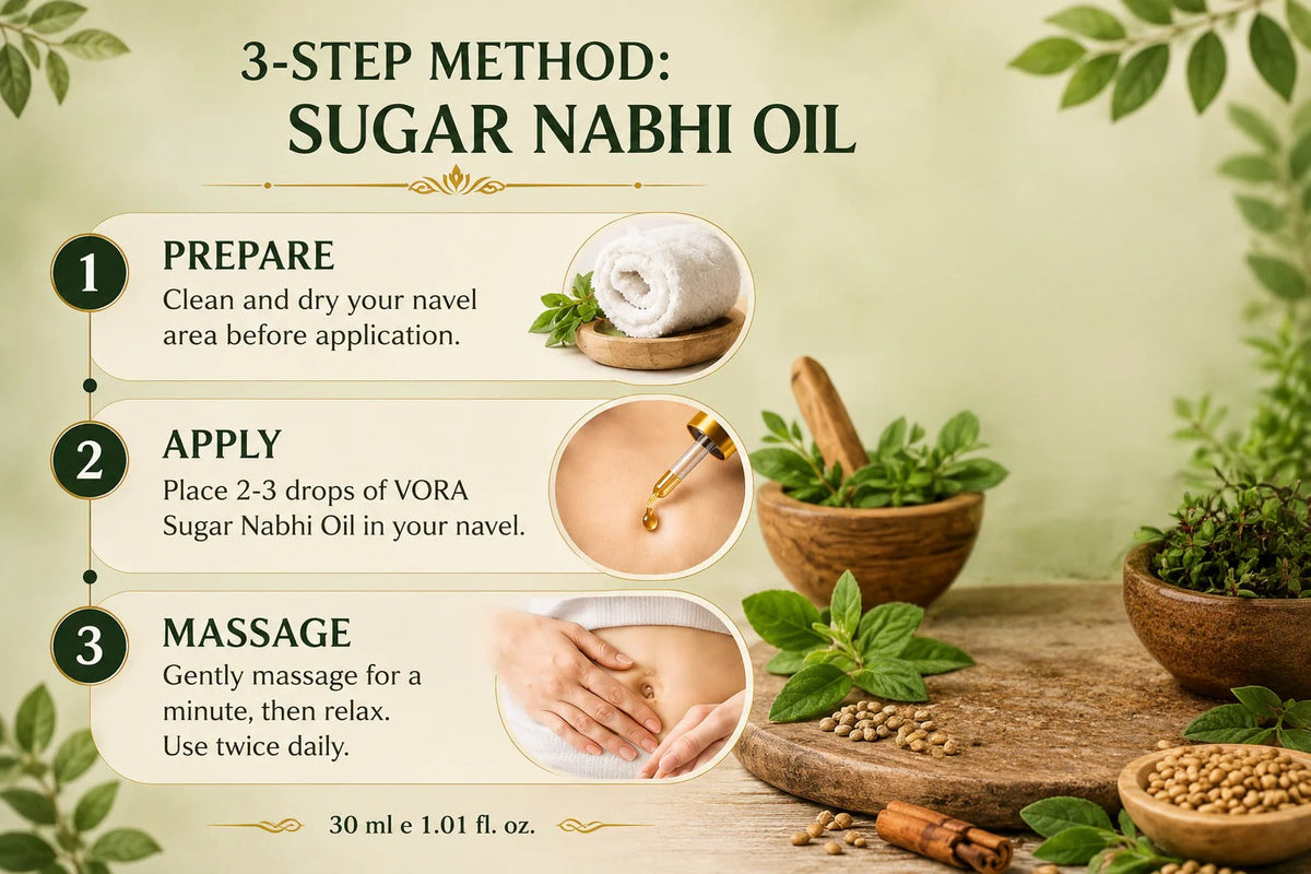 Sugar Control Nabhi Oil